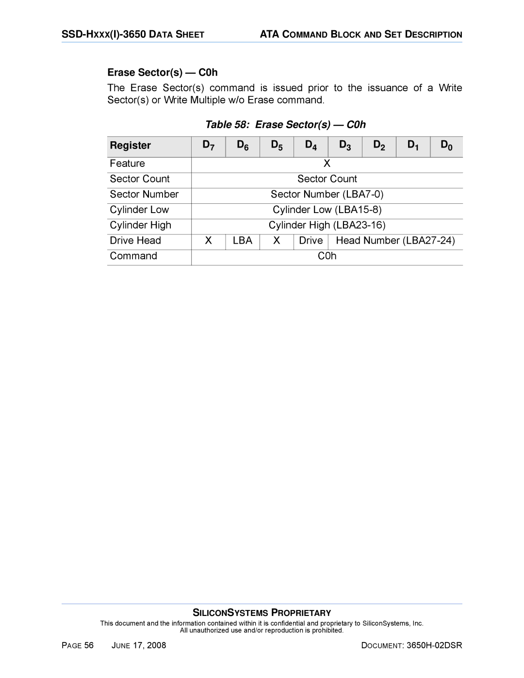 Silicon Image SSDS00-3650H-R manual Erase Sectors C0h, Drive Head Number LBA27-24 Command C0h 