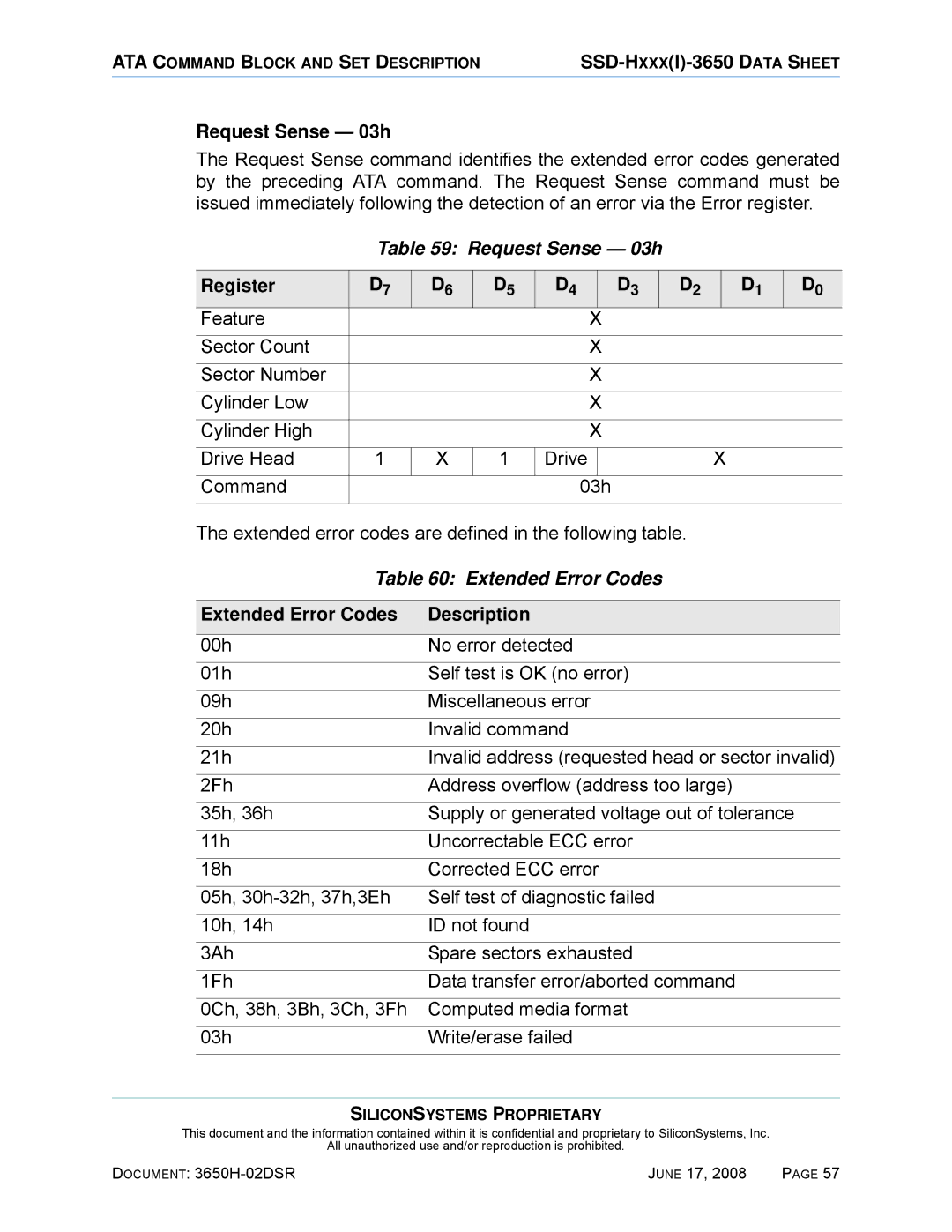 Silicon Image SSDS00-3650H-R manual Request Sense 03h, Extended Error Codes Description 