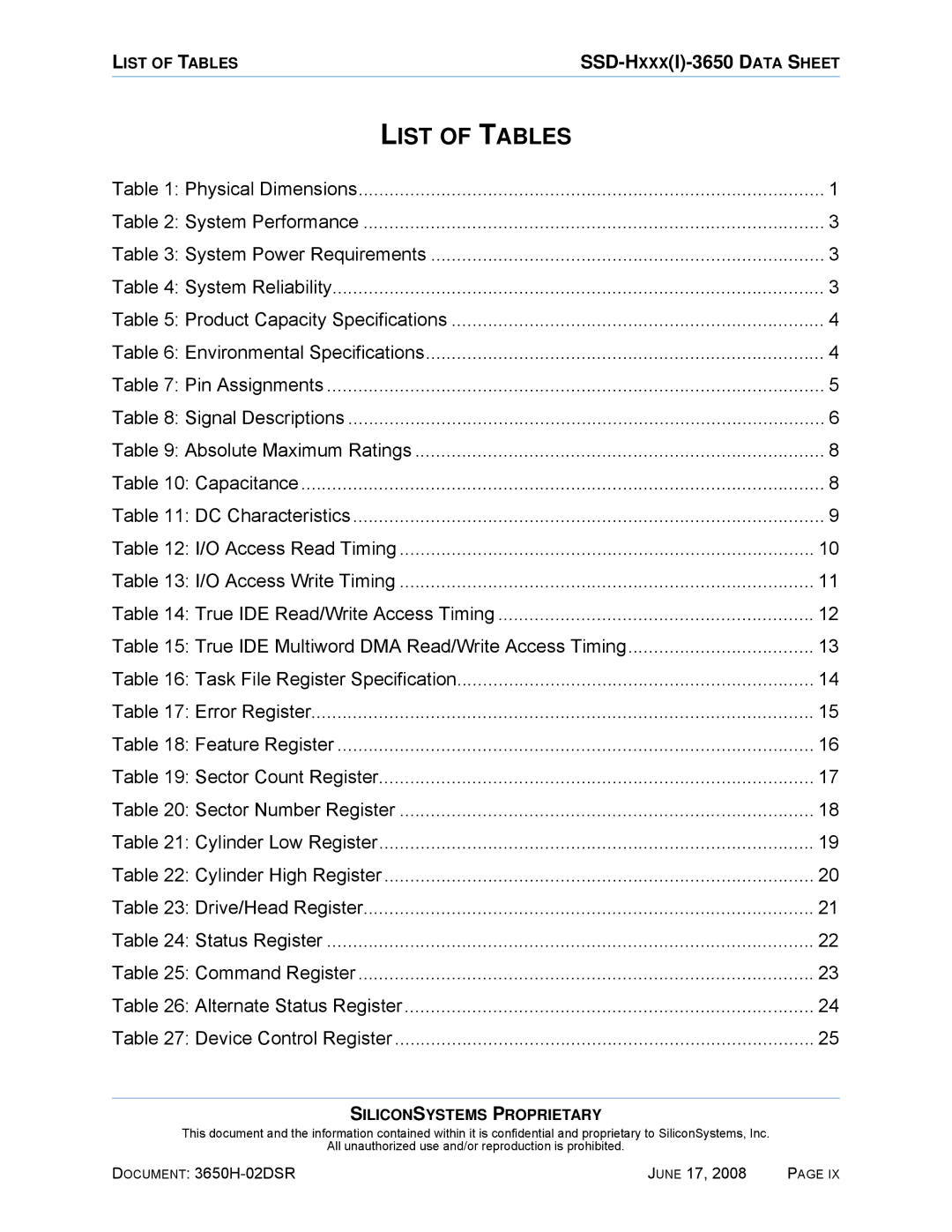 Silicon Image SSDS00-3650H-R manual List of Tables 