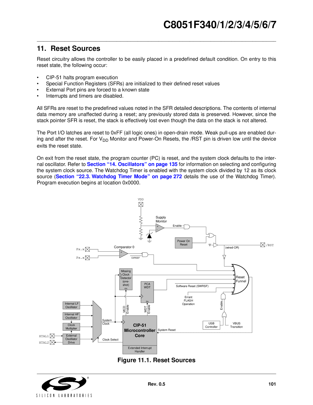Silicon Laboratories C8051F344, C8051F347, C8051F346, C8051F341, C8051F343, C8051F340, C8051F345, C8051F342 Reset Sources 
