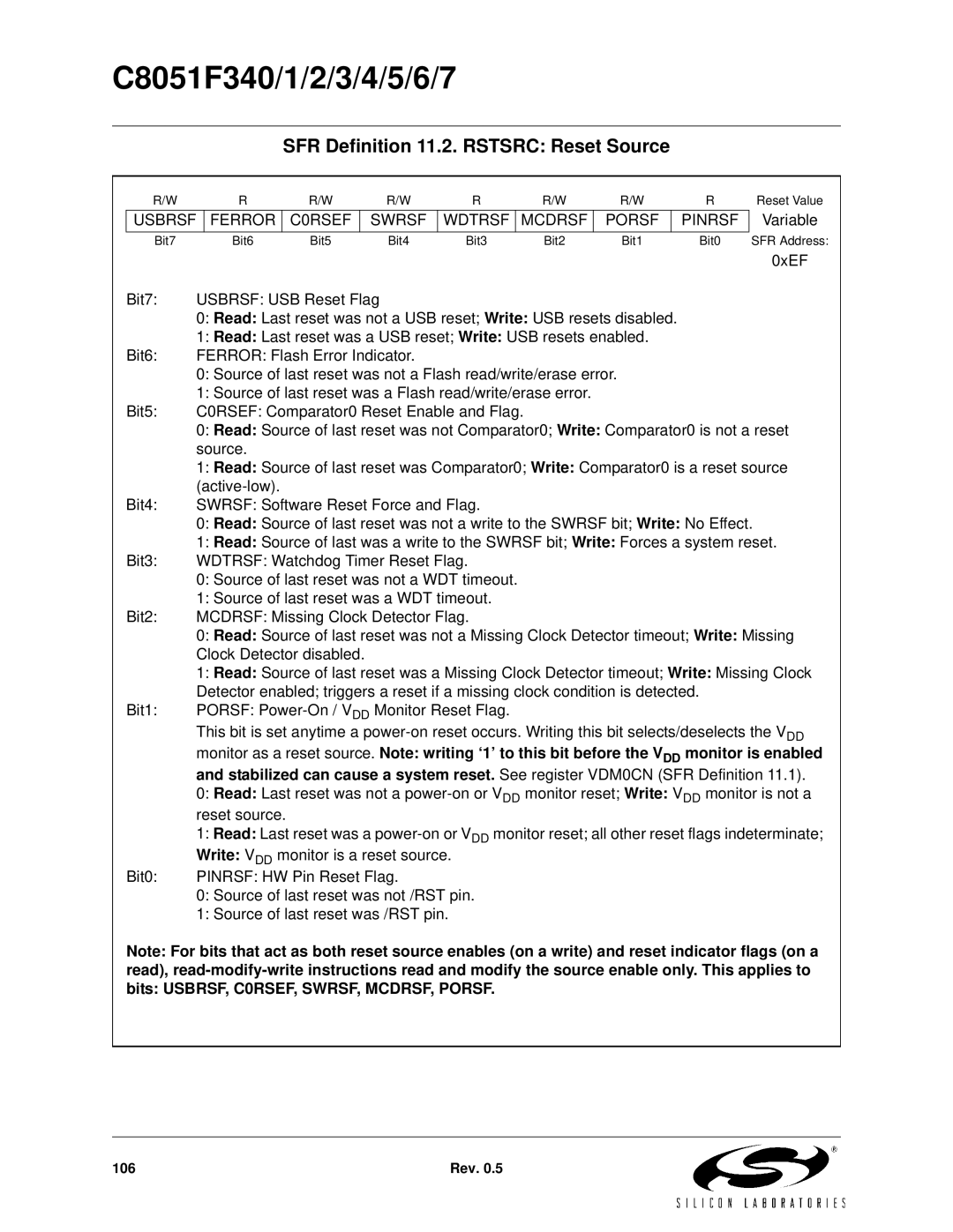 Silicon Laboratories C8051F341, C8051F347, C8051F346, C8051F343, C8051F340, C8051F344 SFR Definition 11.2. Rstsrc Reset Source 