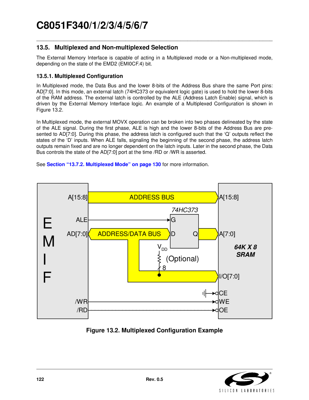 Silicon Laboratories C8051F341, C8051F347, C8051F346 Multiplexed and Non-multiplexed Selection, Multiplexed Configuration 