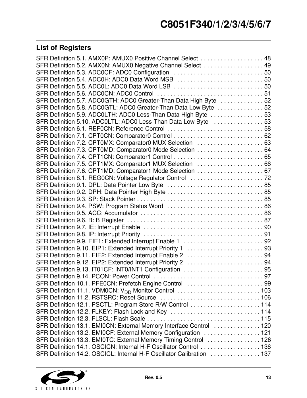 Silicon Laboratories C8051F344, C8051F347, C8051F346, C8051F341, C8051F343, C8051F340, C8051F345, C8051F342 List of Registers 