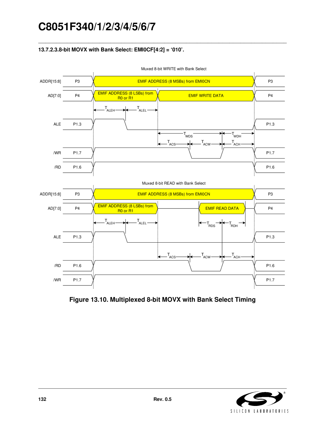 Silicon Laboratories C8051F340 Multiplexed 8-bit Movx with Bank Select Timing, Bit Movx with Bank Select EMI0CF42 = ‘010’ 