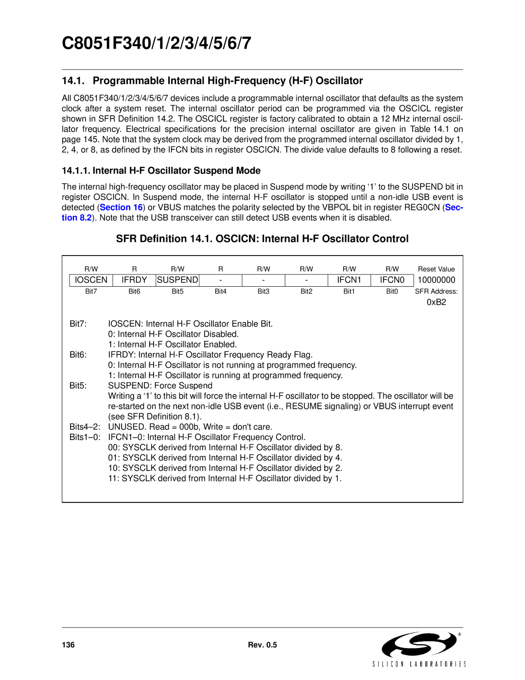 Silicon Laboratories C8051F347 Programmable Internal High-Frequency H-F Oscillator, Internal H-F Oscillator Suspend Mode 