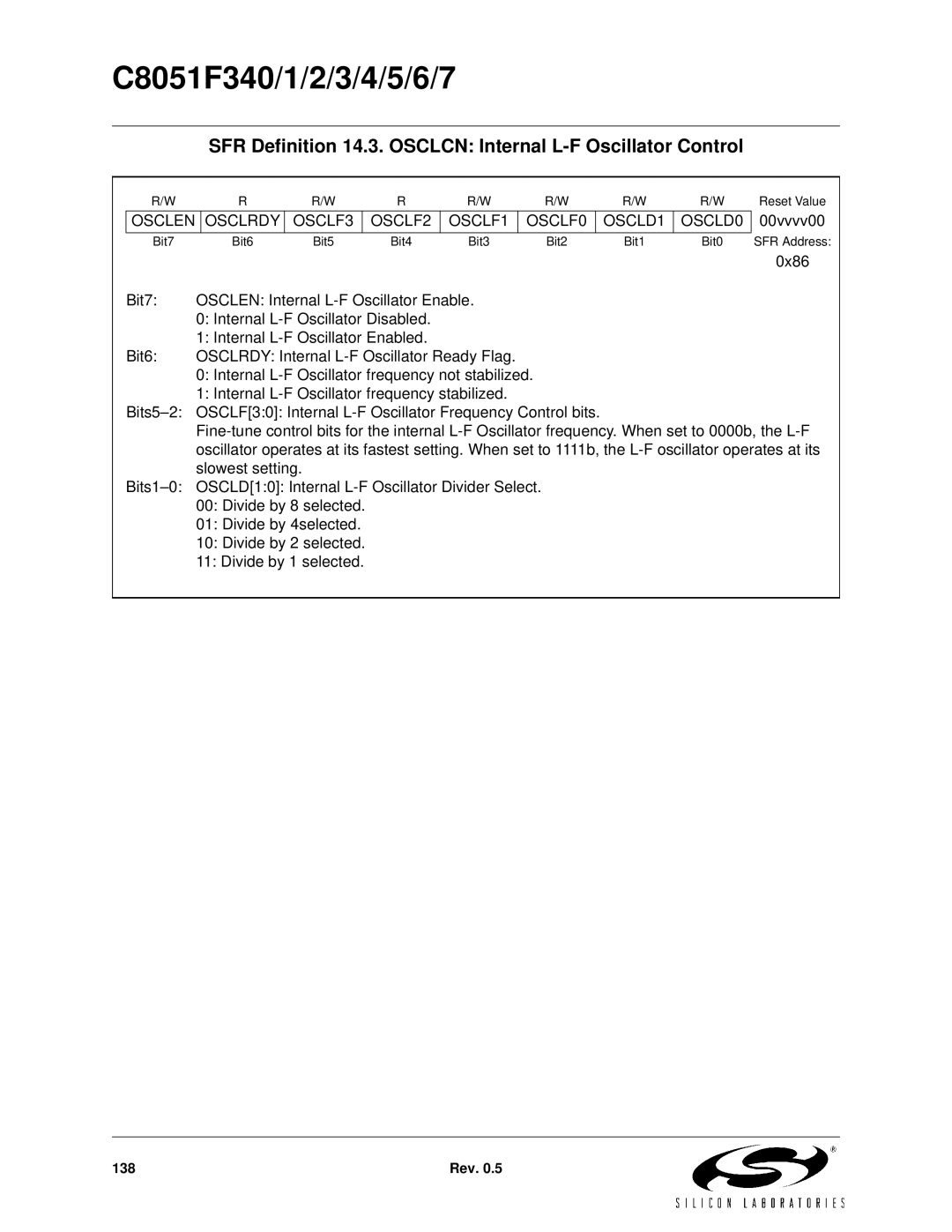 Silicon Laboratories C8051F341, C8051F347, C8051F346, C8051F343 SFR Definition 14.3. Osclcn Internal L-F Oscillator Control 