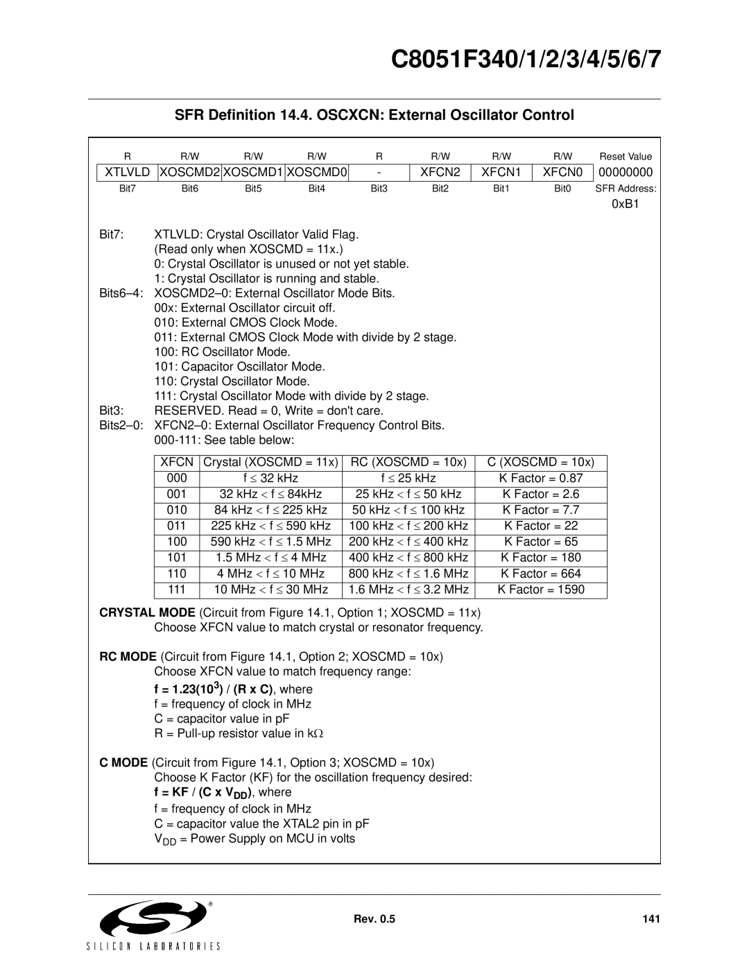 Silicon Laboratories C8051F344, C8051F347, C8051F346 SFR Definition 14.4. Oscxcn External Oscillator Control, Xfcn 