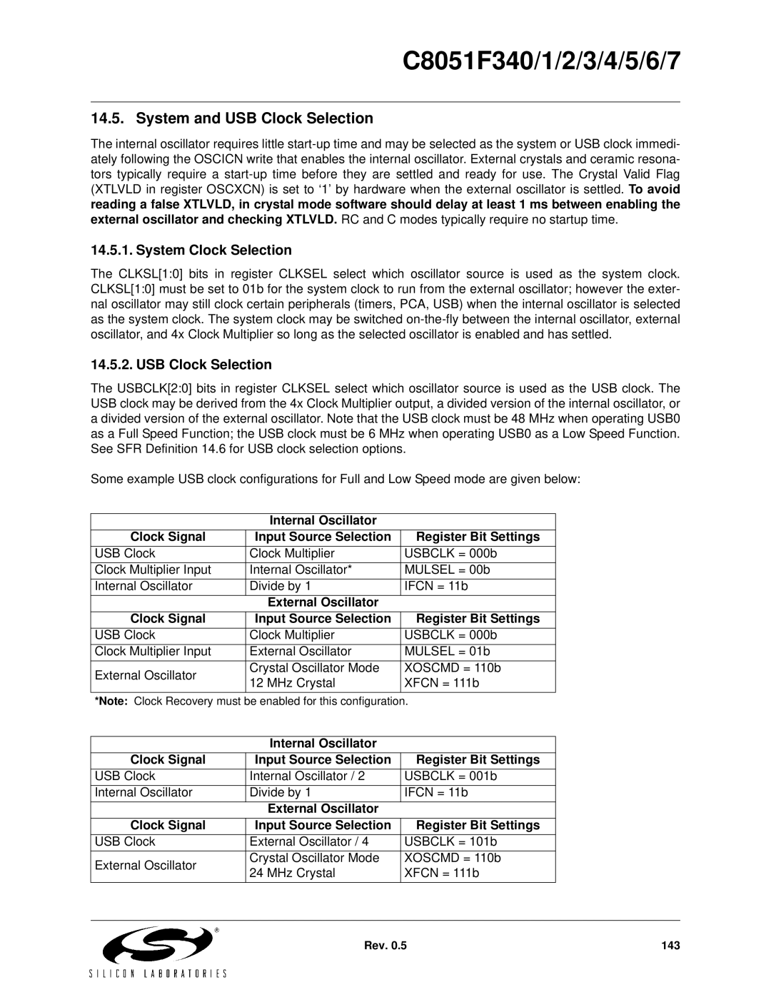 Silicon Laboratories C8051F342 System and USB Clock Selection, System Clock Selection, External Oscillator Clock Signal 