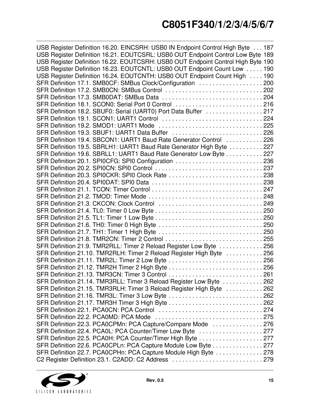 Silicon Laboratories C8051F342, C8051F347, C8051F346, C8051F341, C8051F343, C8051F344, C8051F345 C8051F340/1/2/3/4/5/6/7 