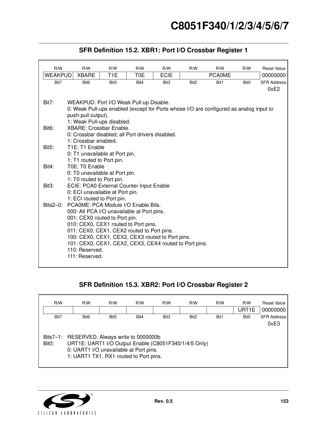 Silicon Laboratories C8051F346 SFR Definition 15.2. XBR1 Port I/O Crossbar Register, Weakpud Xbare T1E T0E Ecie PCA0ME 