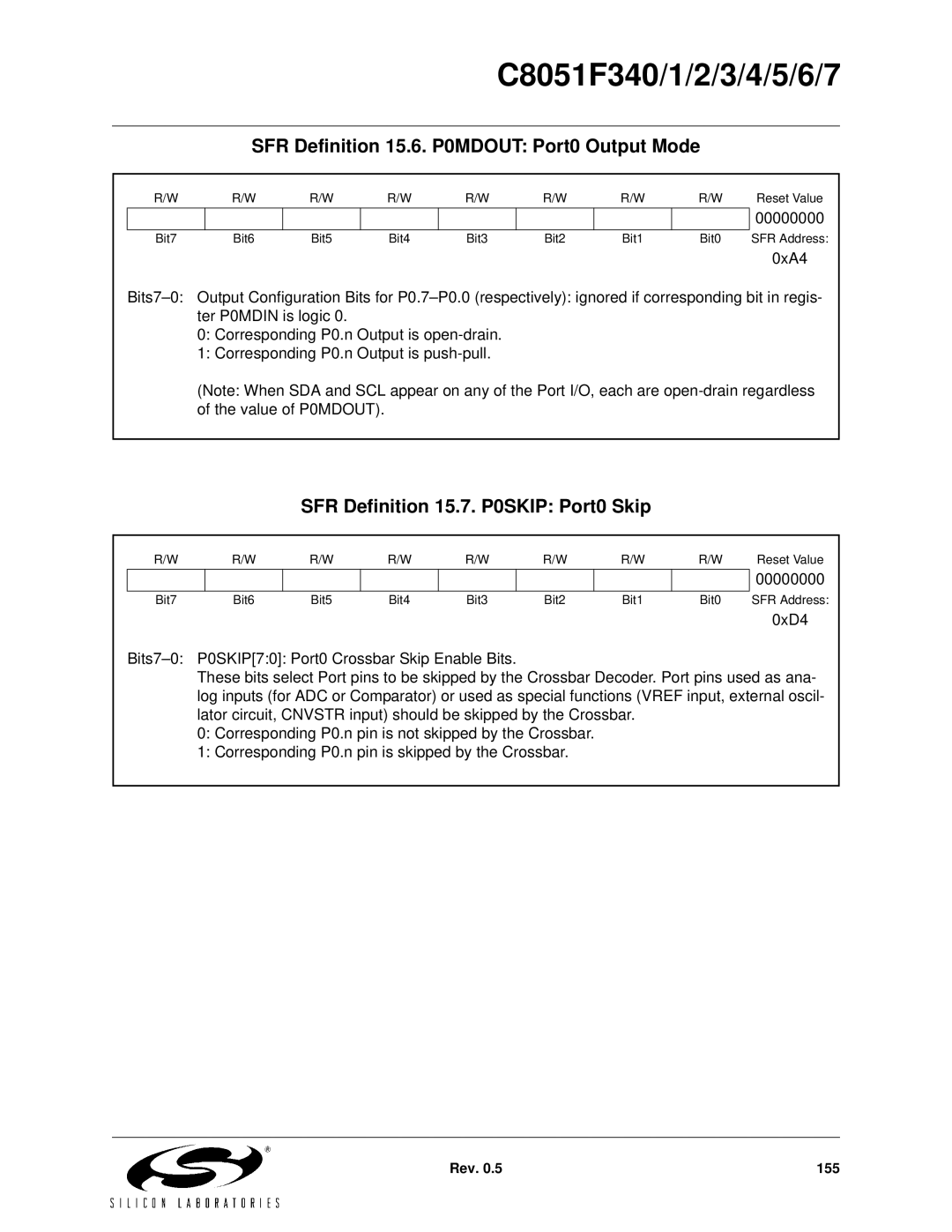 Silicon Laboratories C8051F343 SFR Definition 15.6. P0MDOUT Port0 Output Mode, SFR Definition 15.7. P0SKIP Port0 Skip 