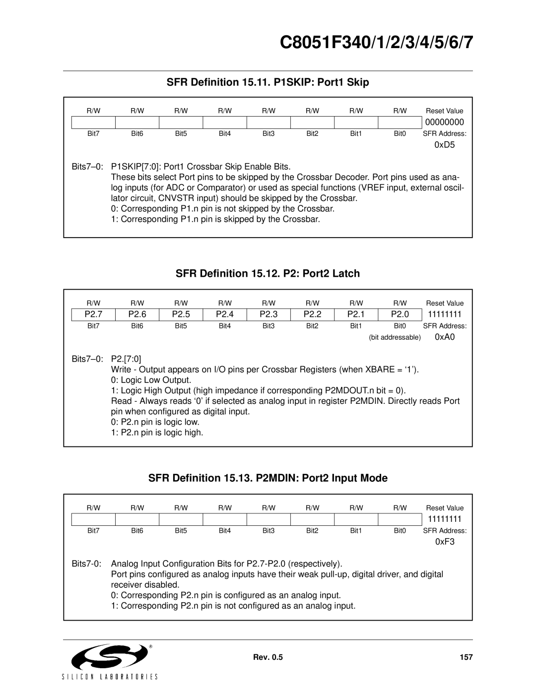 Silicon Laboratories C8051F344, C8051F347 SFR Definition 15.11. P1SKIP Port1 Skip, SFR Definition 15.12. P2 Port2 Latch 