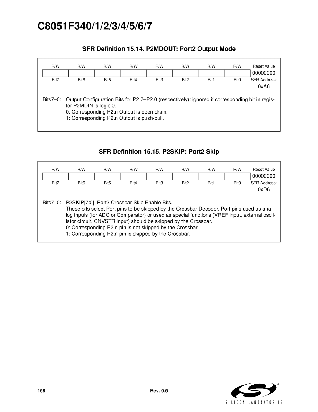 Silicon Laboratories C8051F345 SFR Definition 15.14. P2MDOUT Port2 Output Mode, SFR Definition 15.15. P2SKIP Port2 Skip 