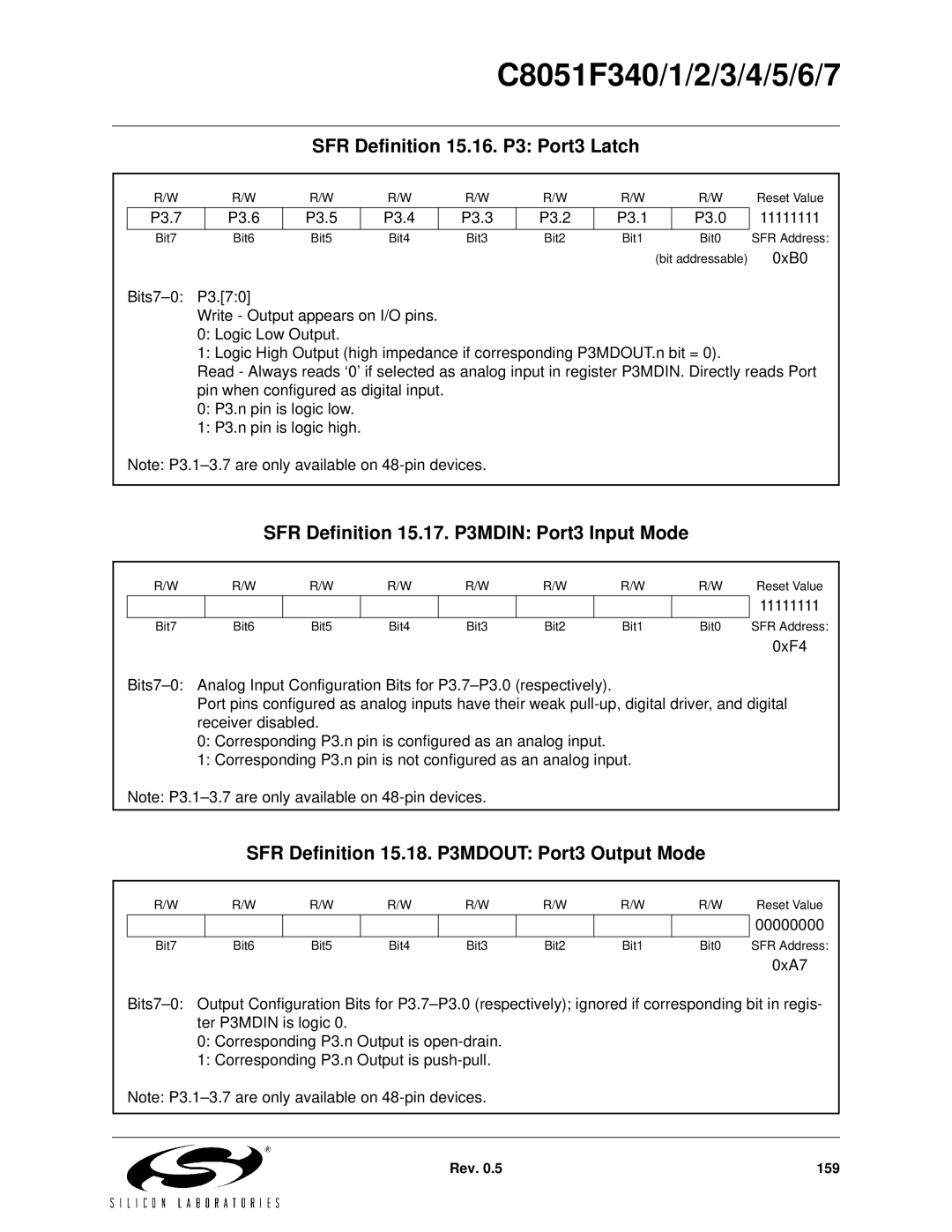 Silicon Laboratories C8051F342 SFR Definition 15.16. P3 Port3 Latch, SFR Definition 15.17. P3MDIN Port3 Input Mode 