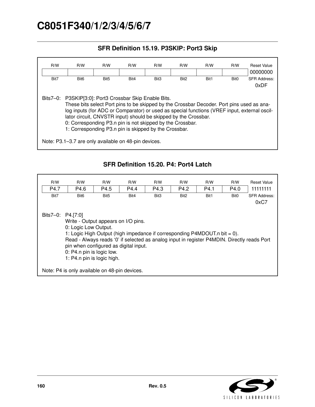 Silicon Laboratories C8051F347, C8051F346 SFR Definition 15.19. P3SKIP Port3 Skip, SFR Definition 15.20. P4 Port4 Latch 