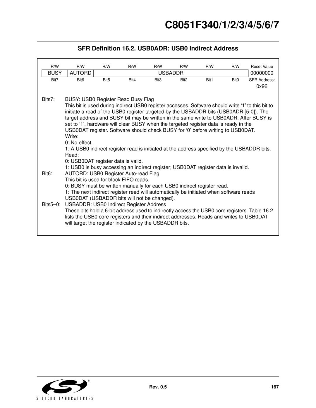 Silicon Laboratories C8051F342, C8051F347 SFR Definition 16.2. USB0ADR USB0 Indirect Address, Busy Autord Usbaddr 