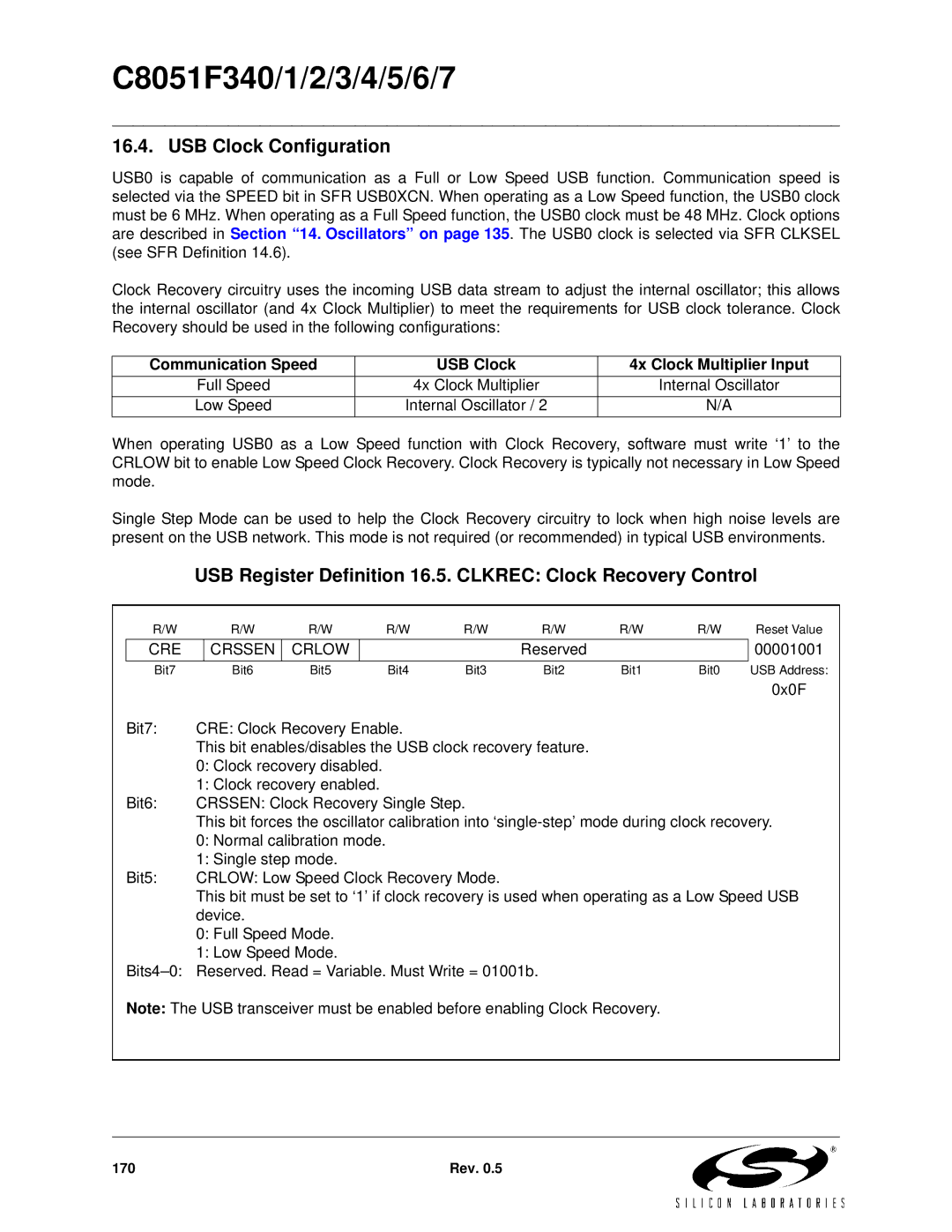 Silicon Laboratories C8051F341 USB Clock Configuration, USB Register Definition 16.5. Clkrec Clock Recovery Control 