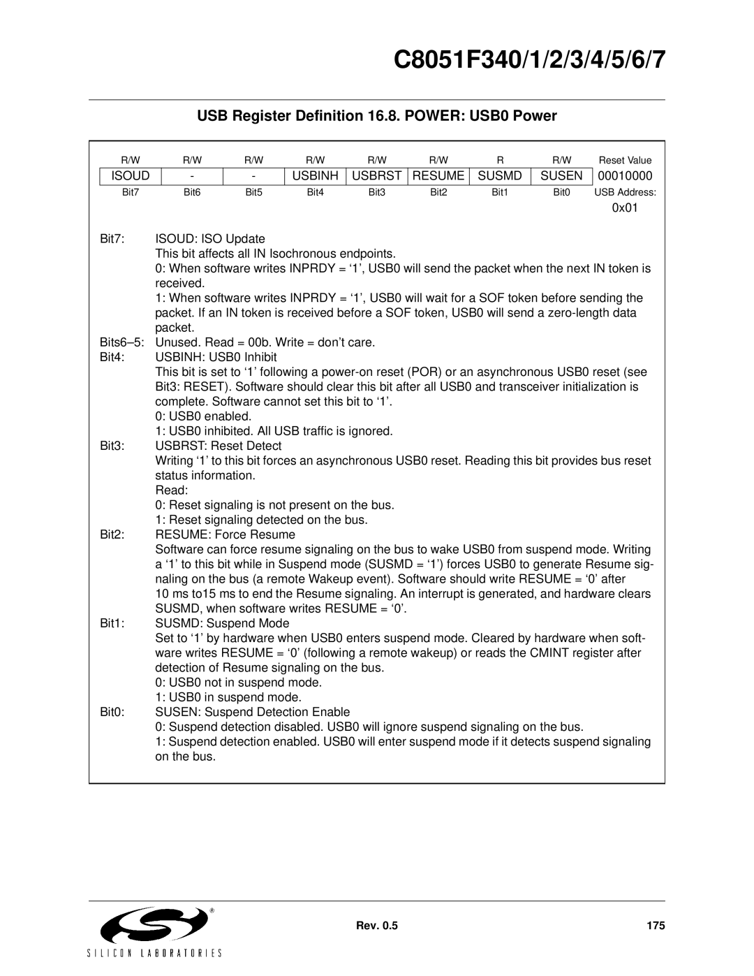 Silicon Laboratories C8051F342 USB Register Definition 16.8. Power USB0 Power, Isoud Usbinh Usbrst Resume Susmd Susen 