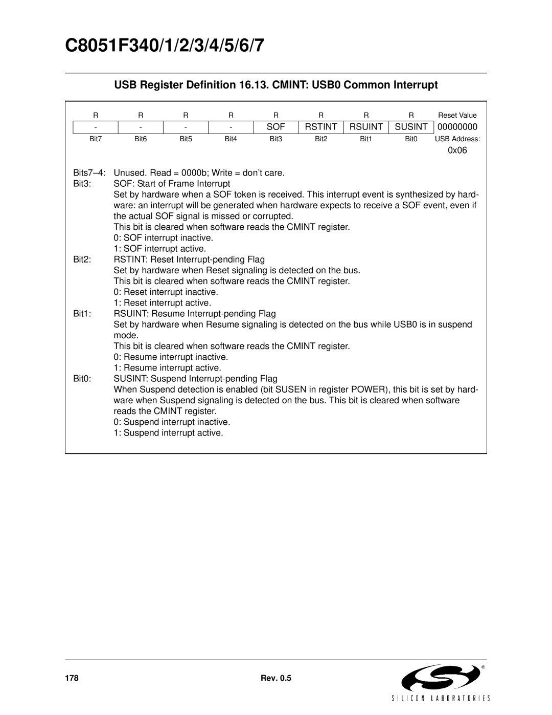 Silicon Laboratories C8051F341 USB Register Definition 16.13. Cmint USB0 Common Interrupt, SOF Rstint Rsuint Susint 