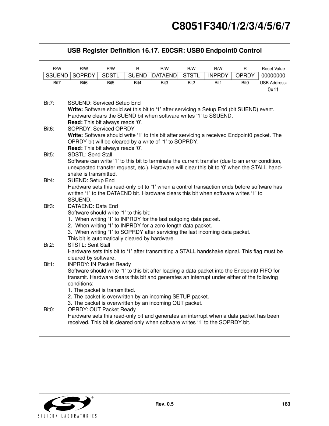 Silicon Laboratories C8051F342, C8051F347, C8051F346 USB Register Definition 16.17. E0CSR USB0 Endpoint0 Control, Ssuend 