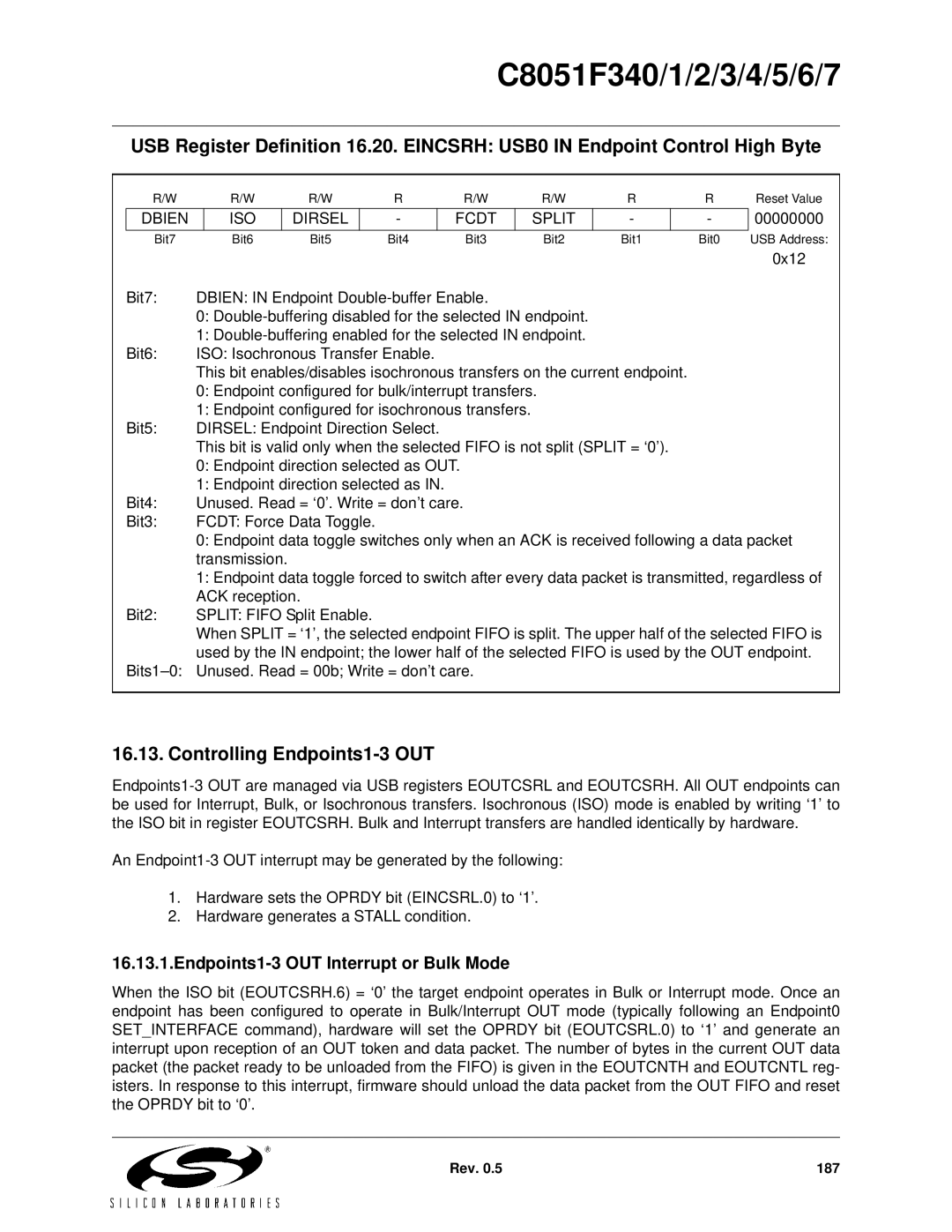 Silicon Laboratories C8051F343, C8051F347, C8051F346 Controlling Endpoints1-3 OUT, Endpoints1-3 OUT Interrupt or Bulk Mode 
