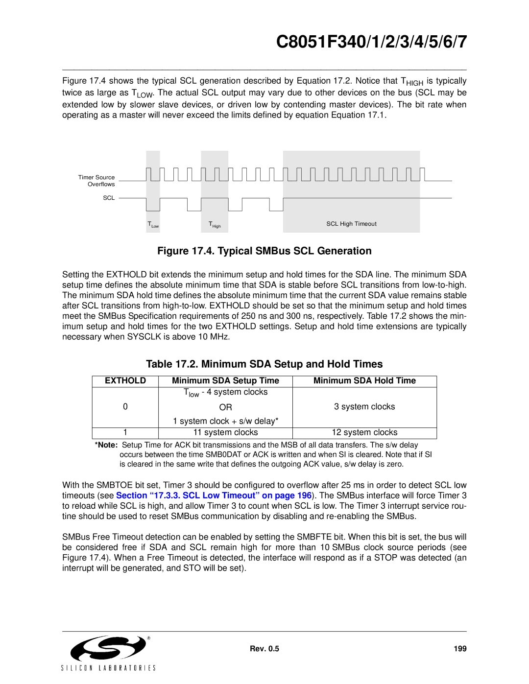 Silicon Laboratories C8051F342 Minimum SDA Setup and Hold Times, Exthold, Minimum SDA Setup Time Minimum SDA Hold Time 