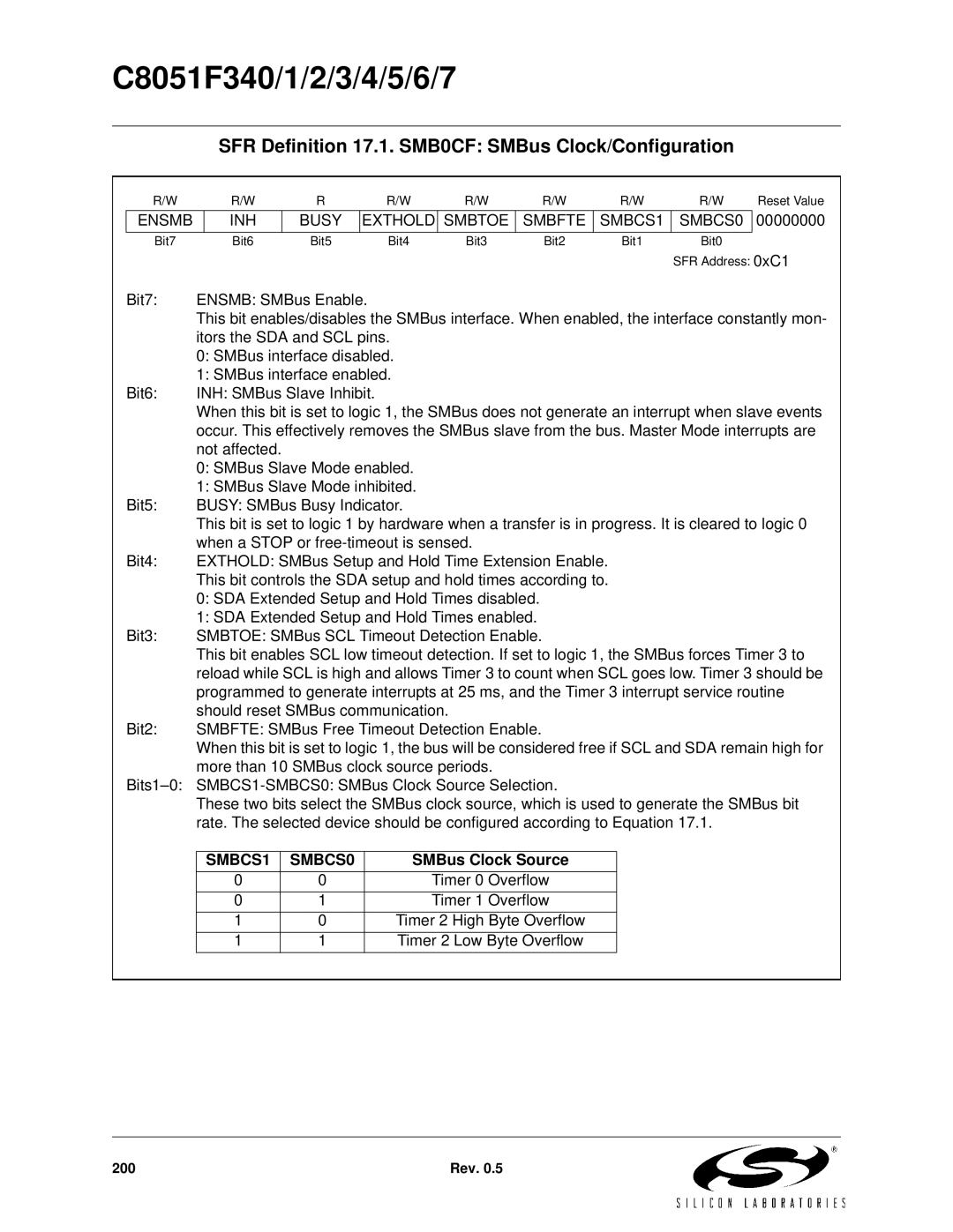 Silicon Laboratories C8051F347, C8051F346, C8051F341, C8051F343 SFR Definition 17.1. SMB0CF SMBus Clock/Configuration 