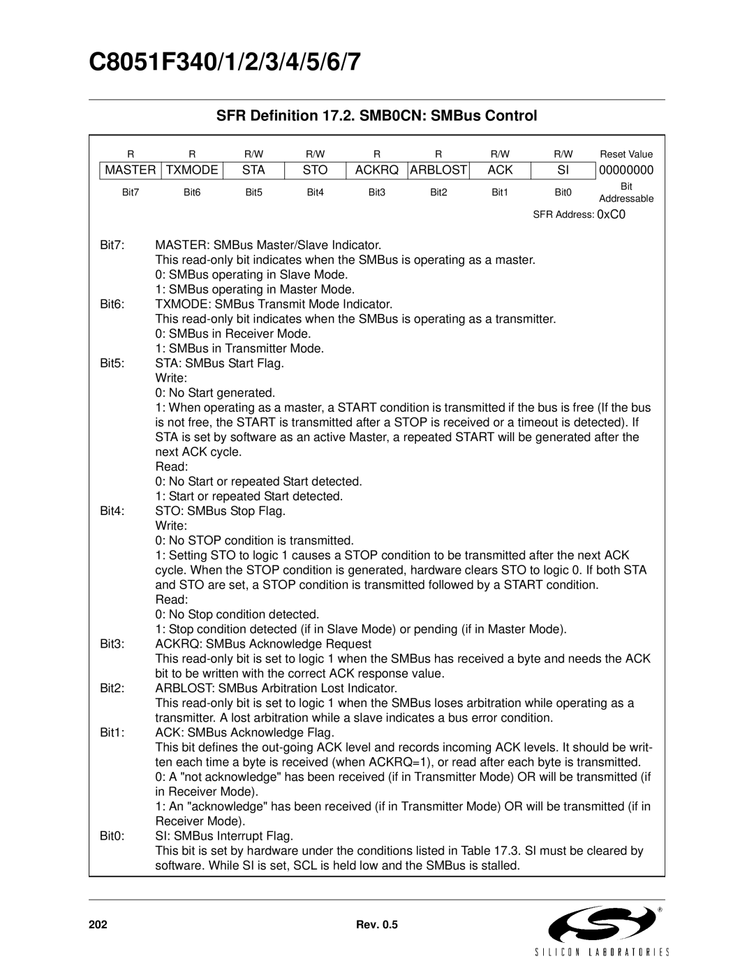 Silicon Laboratories C8051F341 SFR Definition 17.2. SMB0CN SMBus Control, Master Txmode STA STO Ackrq Arblost ACK 