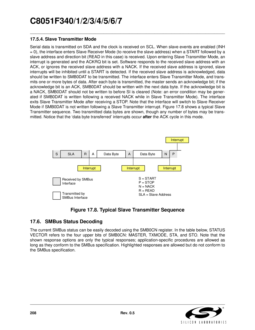 Silicon Laboratories C8051F347, C8051F346 Typical Slave Transmitter Sequence SMBus Status Decoding, Slave Transmitter Mode 