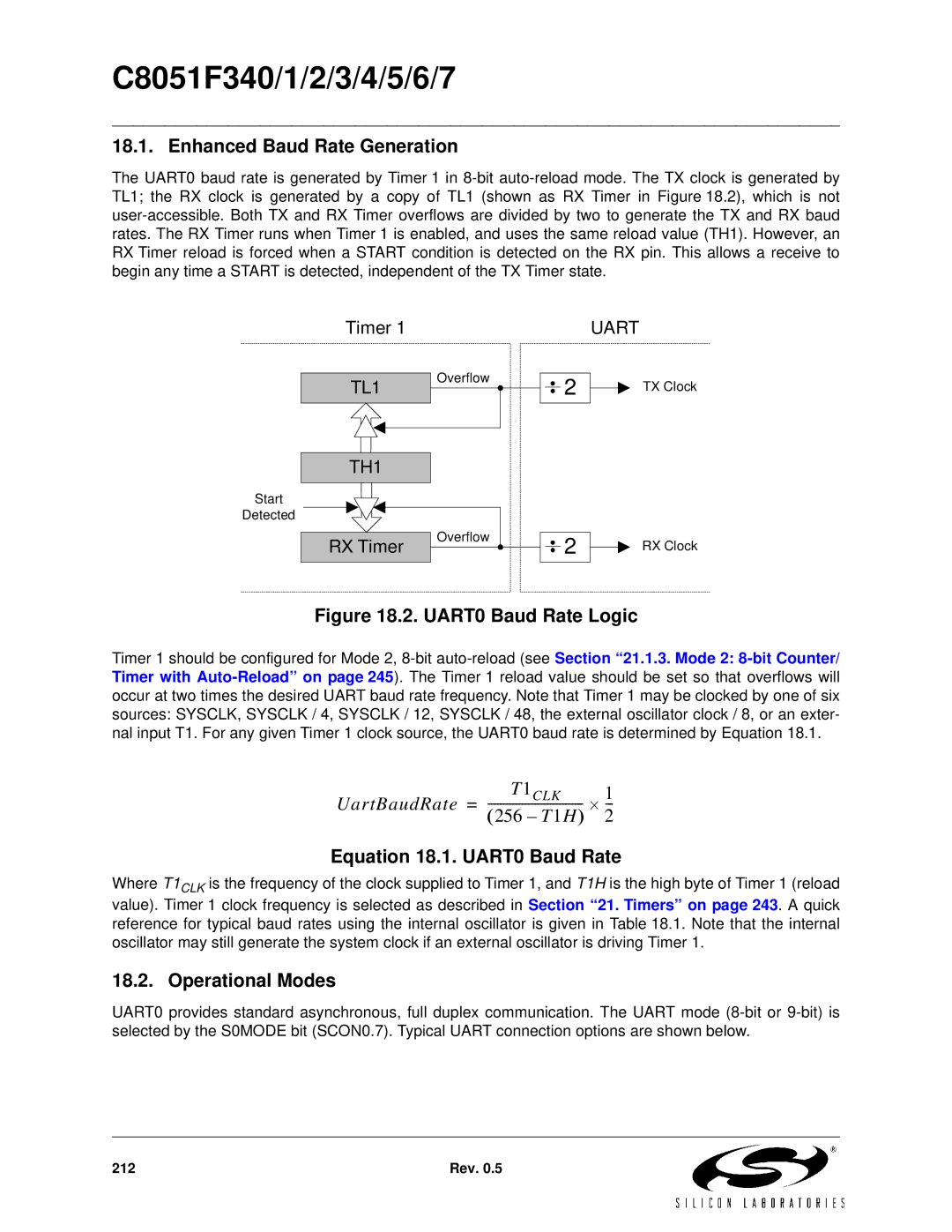 Silicon Laboratories C8051F340, C8051F347 Enhanced Baud Rate Generation, Equation 18.1. UART0 Baud Rate, Operational Modes 