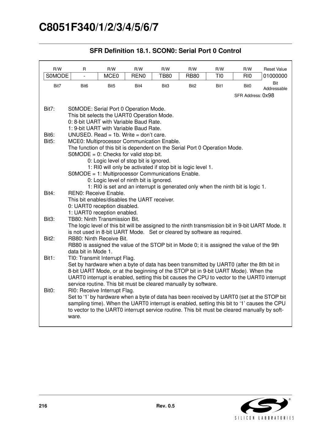 Silicon Laboratories C8051F347, C8051F346 SFR Definition 18.1. SCON0 Serial Port 0 Control, S0MODE MCE0 REN0, TI0 RI0 