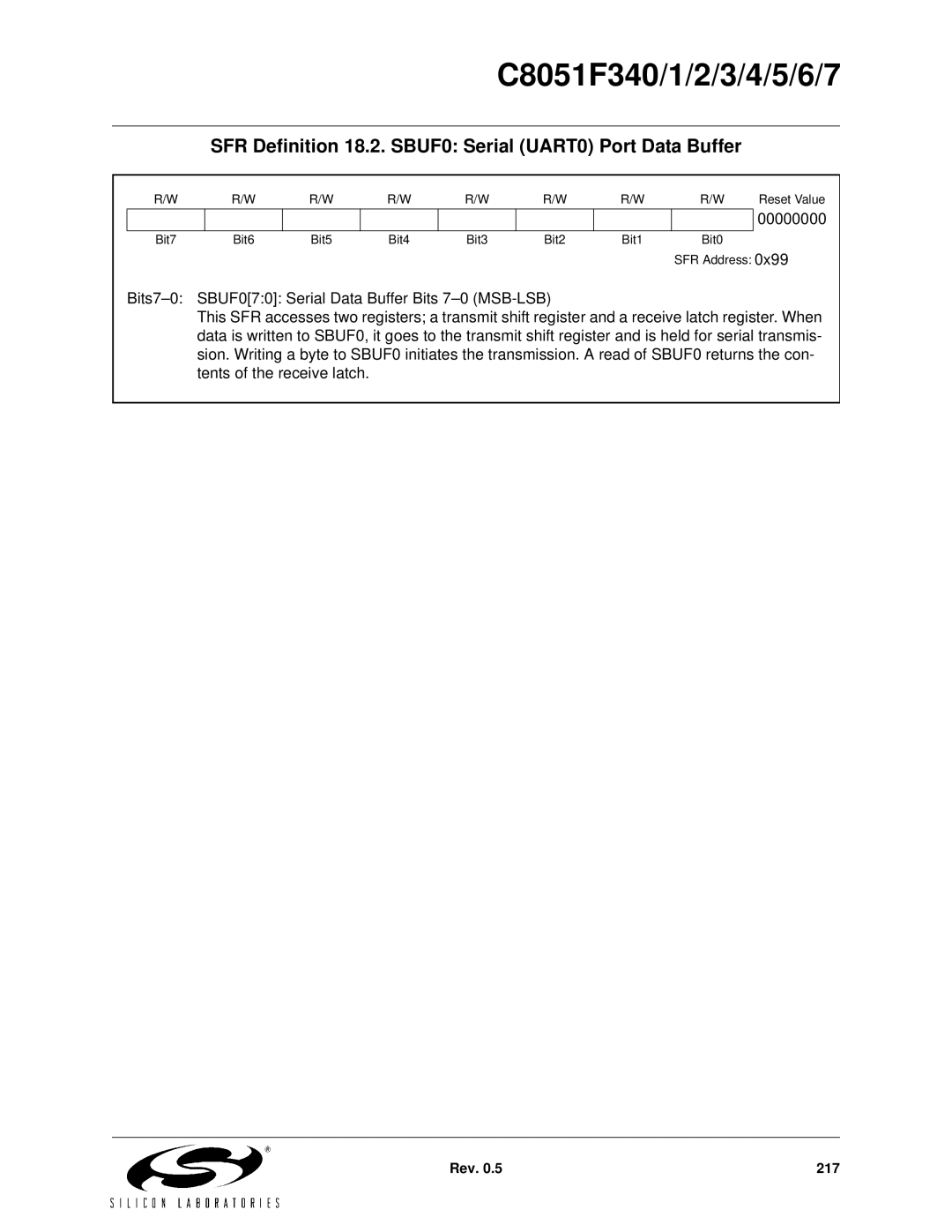 Silicon Laboratories C8051F346, C8051F347, C8051F341, C8051F343 SFR Definition 18.2. SBUF0 Serial UART0 Port Data Buffer 