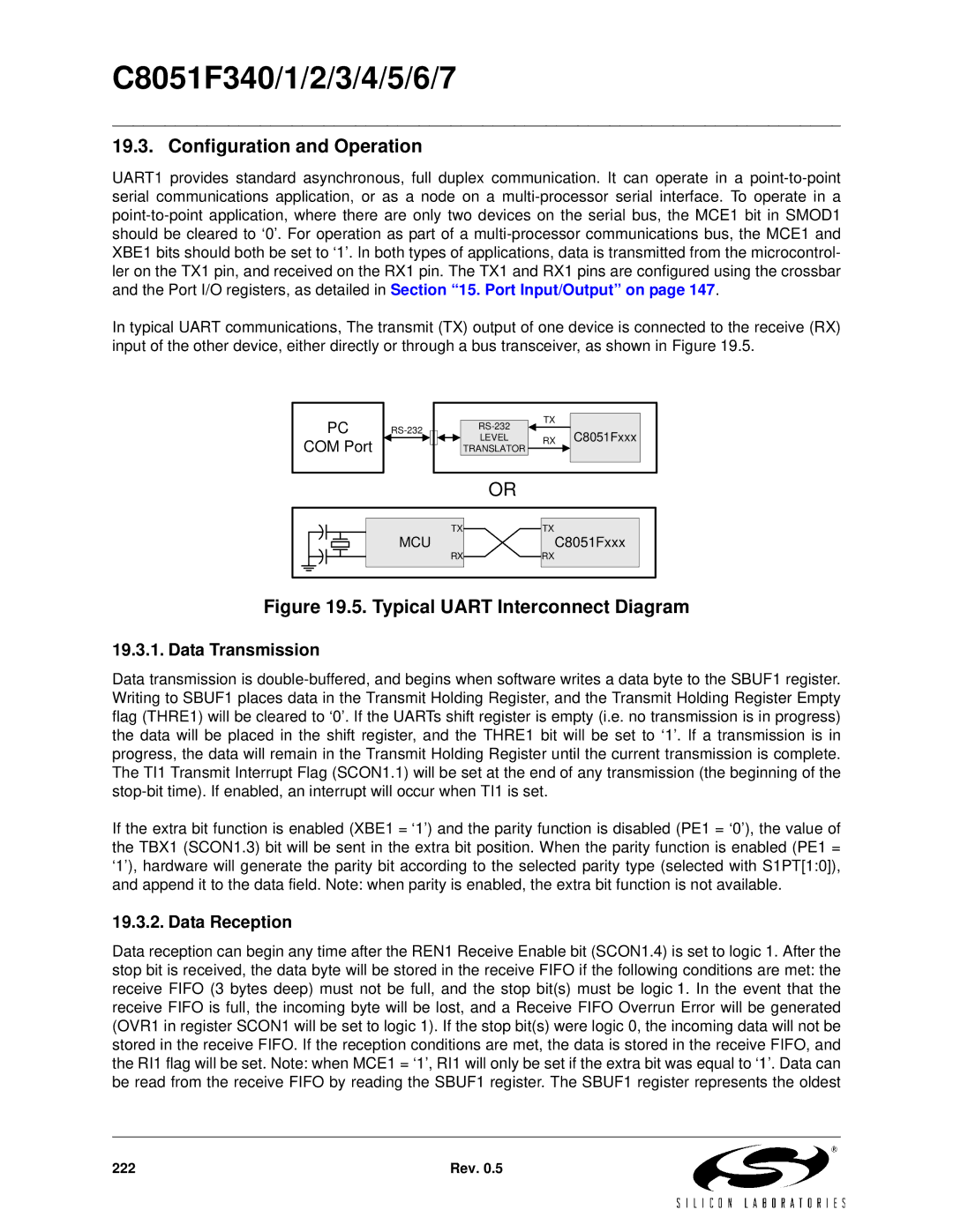 Silicon Laboratories C8051F345, C8051F347, C8051F346 Configuration and Operation, Data Transmission, Data Reception 