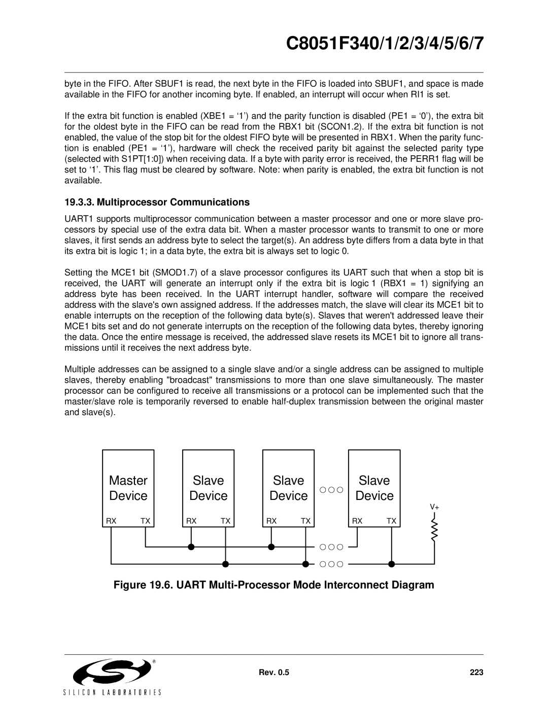 Silicon Laboratories C8051F342, C8051F347 Uart Multi-Processor Mode Interconnect Diagram, Multiprocessor Communications 