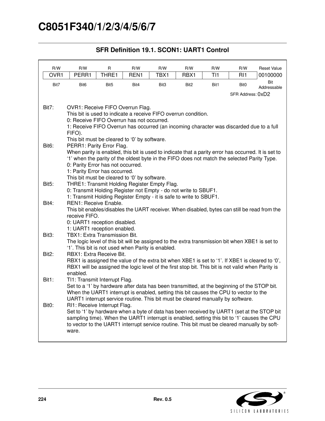 Silicon Laboratories C8051F347 SFR Definition 19.1. SCON1 UART1 Control, OVR1 PERR1 THRE1 REN1 TBX1 RBX1 TI1 RI1, Fifo 