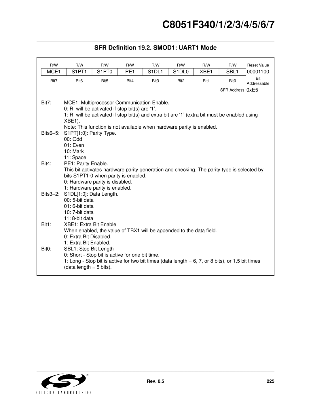 Silicon Laboratories C8051F346 SFR Definition 19.2. SMOD1 UART1 Mode, MCE1 S1PT1 S1PT0 PE1 S1DL1 S1DL0 XBE1 SBL1 