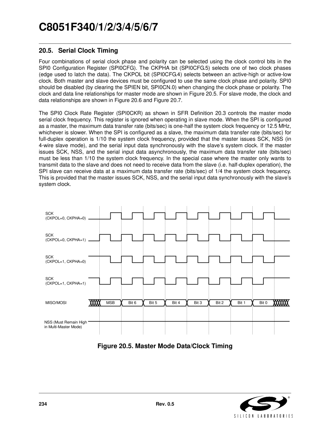 Silicon Laboratories C8051F341, C8051F347, C8051F346, C8051F343, C8051F340 Serial Clock Timing, Master Mode Data/Clock Timing 