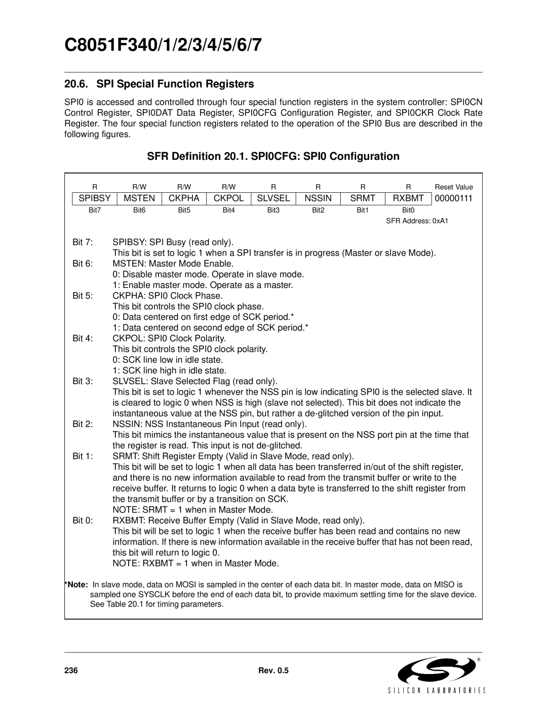 Silicon Laboratories C8051F340, C8051F347 SPI Special Function Registers, SFR Definition 20.1. SPI0CFG SPI0 Configuration 