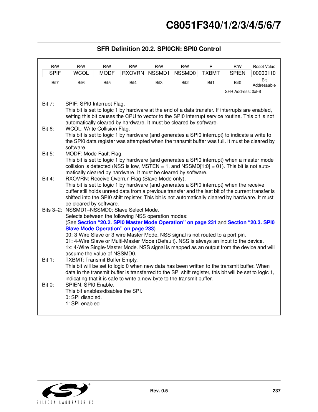 Silicon Laboratories C8051F344 SFR Definition 20.2. SPI0CN SPI0 Control, Spif Wcol Modf Rxovrn NSSMD1 NSSMD0 Txbmt Spien 