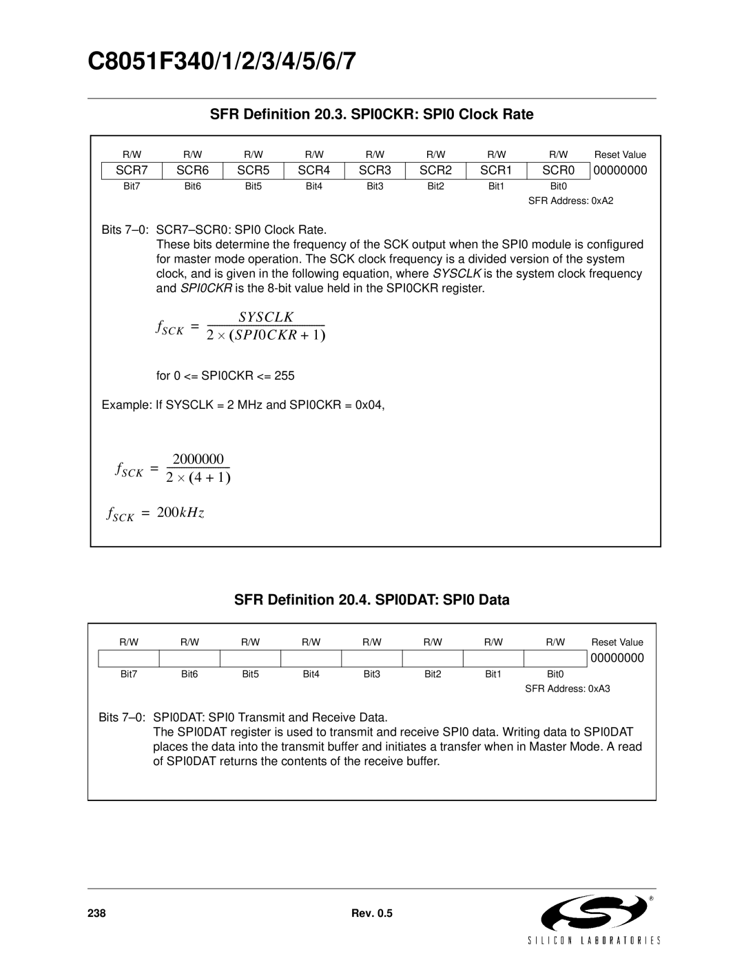 Silicon Laboratories C8051F345 SFR Definition 20.3. SPI0CKR SPI0 Clock Rate, SFR Definition 20.4. SPI0DAT SPI0 Data 