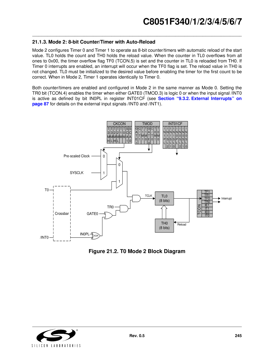 Silicon Laboratories C8051F344, C8051F347, C8051F346 T0 Mode 2 Block Diagram, Mode 2 8-bit Counter/Timer with Auto-Reload 