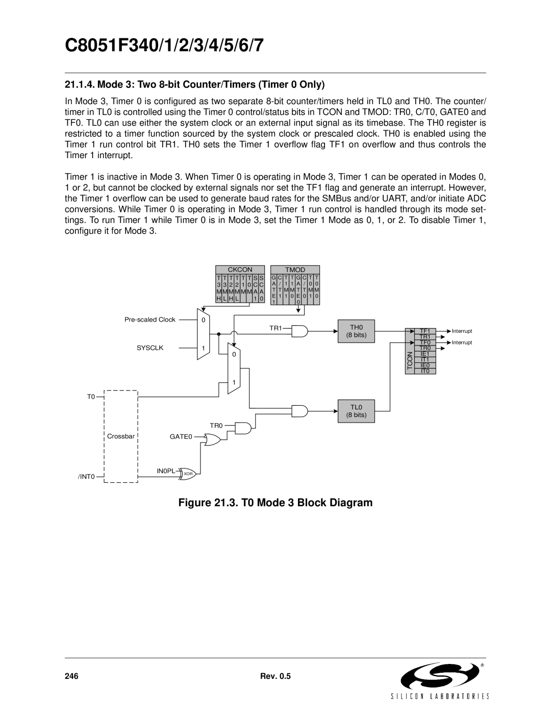 Silicon Laboratories C8051F345, C8051F347, C8051F346 T0 Mode 3 Block Diagram, Mode 3 Two 8-bit Counter/Timers Timer 0 Only 