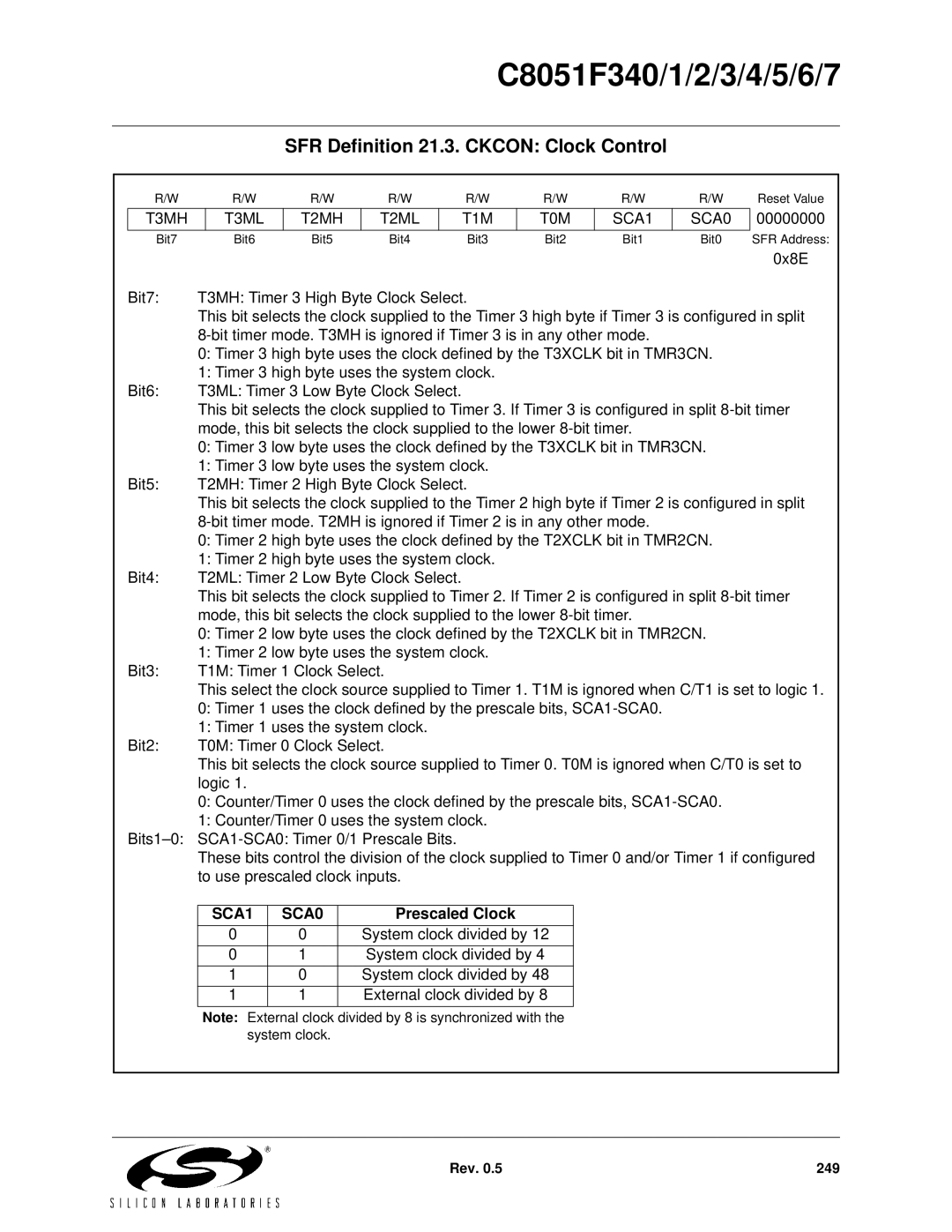 Silicon Laboratories C8051F346, C8051F347 SFR Definition 21.3. Ckcon Clock Control, T3MH T3ML T2MH T2ML T1M T0M SCA1 SCA0 
