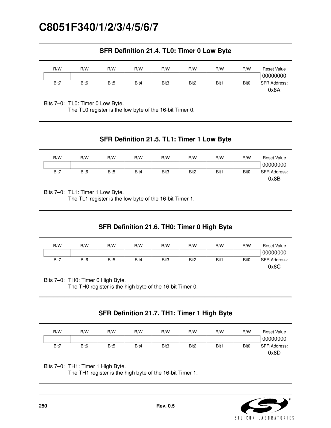 Silicon Laboratories C8051F341 SFR Definition 21.4. TL0 Timer 0 Low Byte, SFR Definition 21.5. TL1 Timer 1 Low Byte 