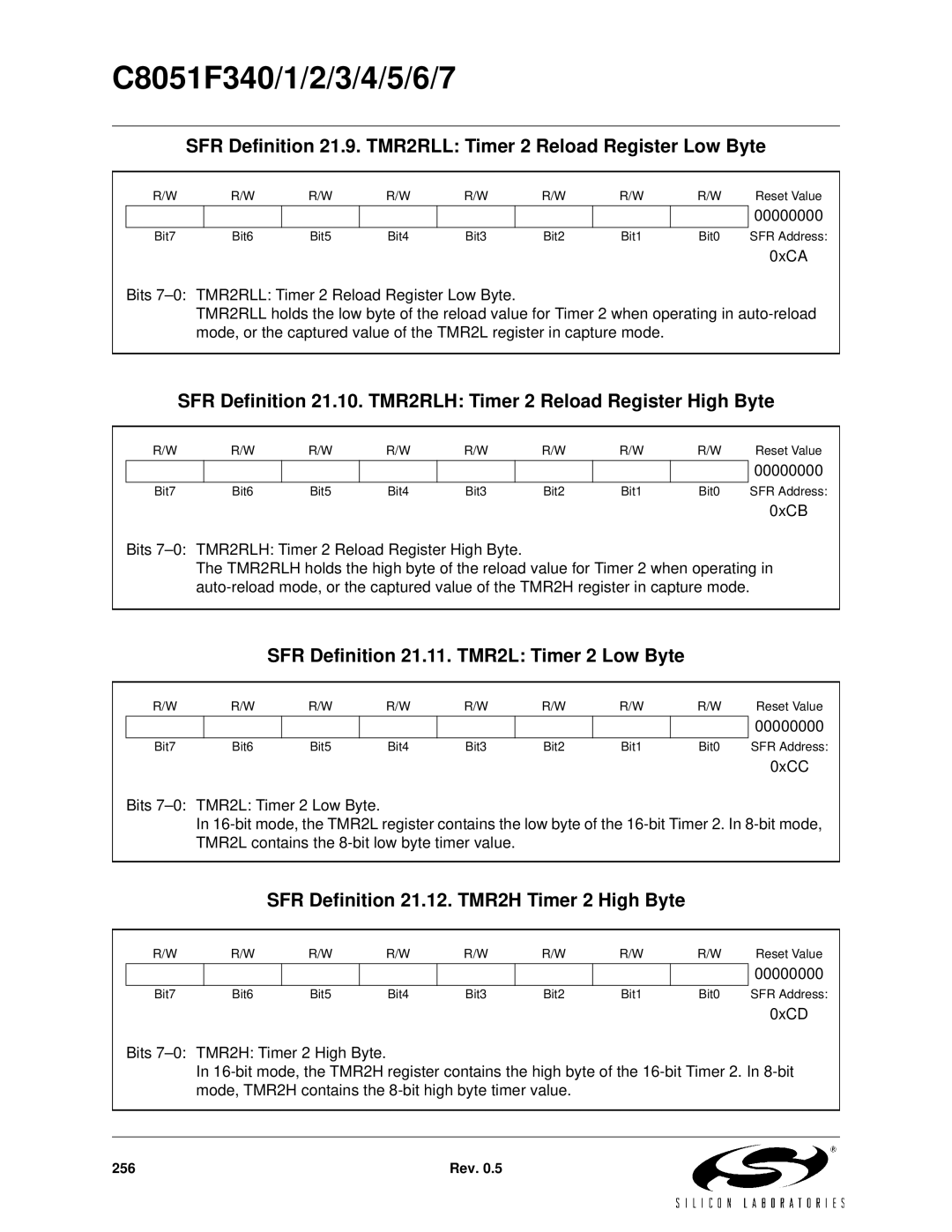 Silicon Laboratories C8051F347 SFR Definition 21.11. TMR2L Timer 2 Low Byte, SFR Definition 21.12. TMR2H Timer 2 High Byte 