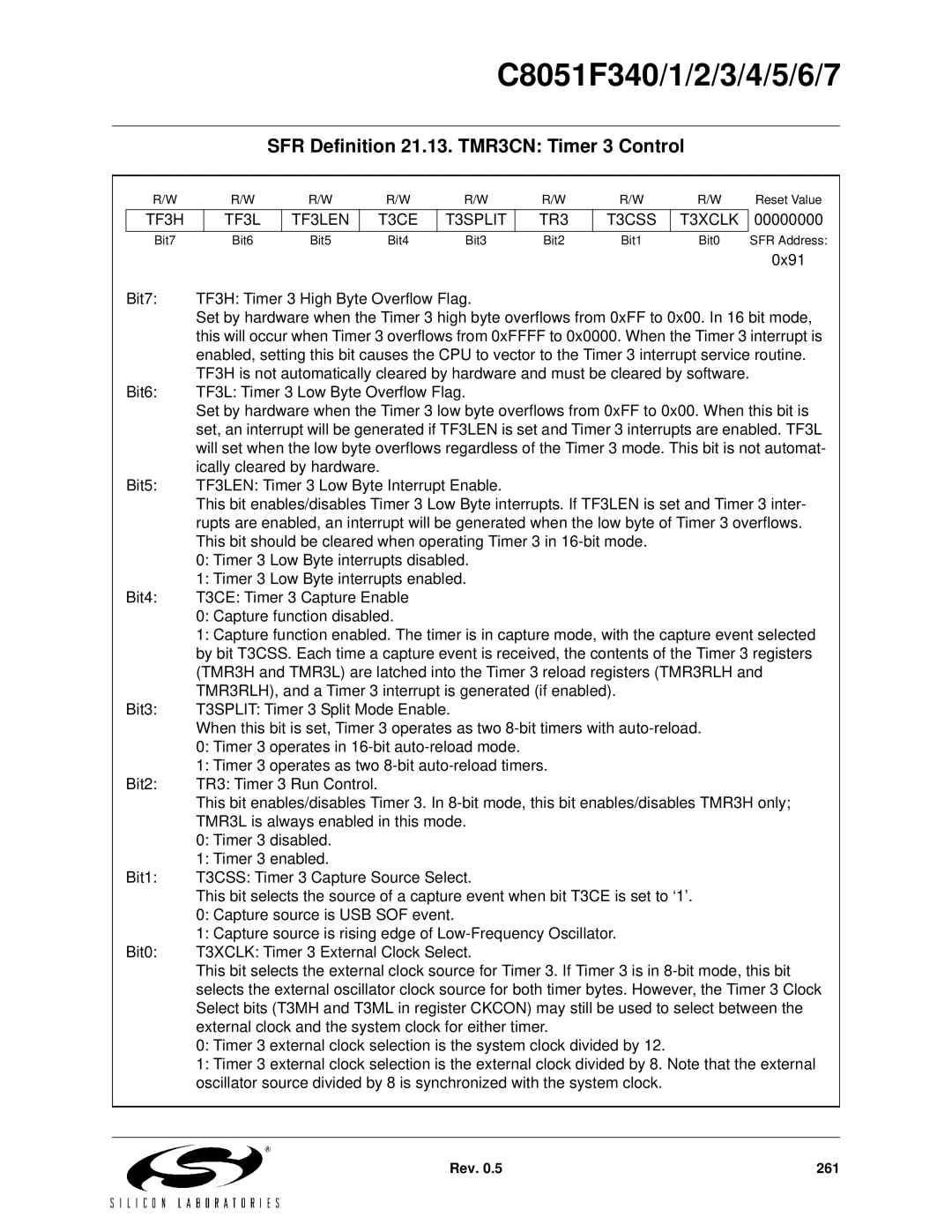 Silicon Laboratories C8051F344, C8051F347, C8051F346, C8051F341, C8051F343 SFR Definition 21.13. TMR3CN Timer 3 Control 