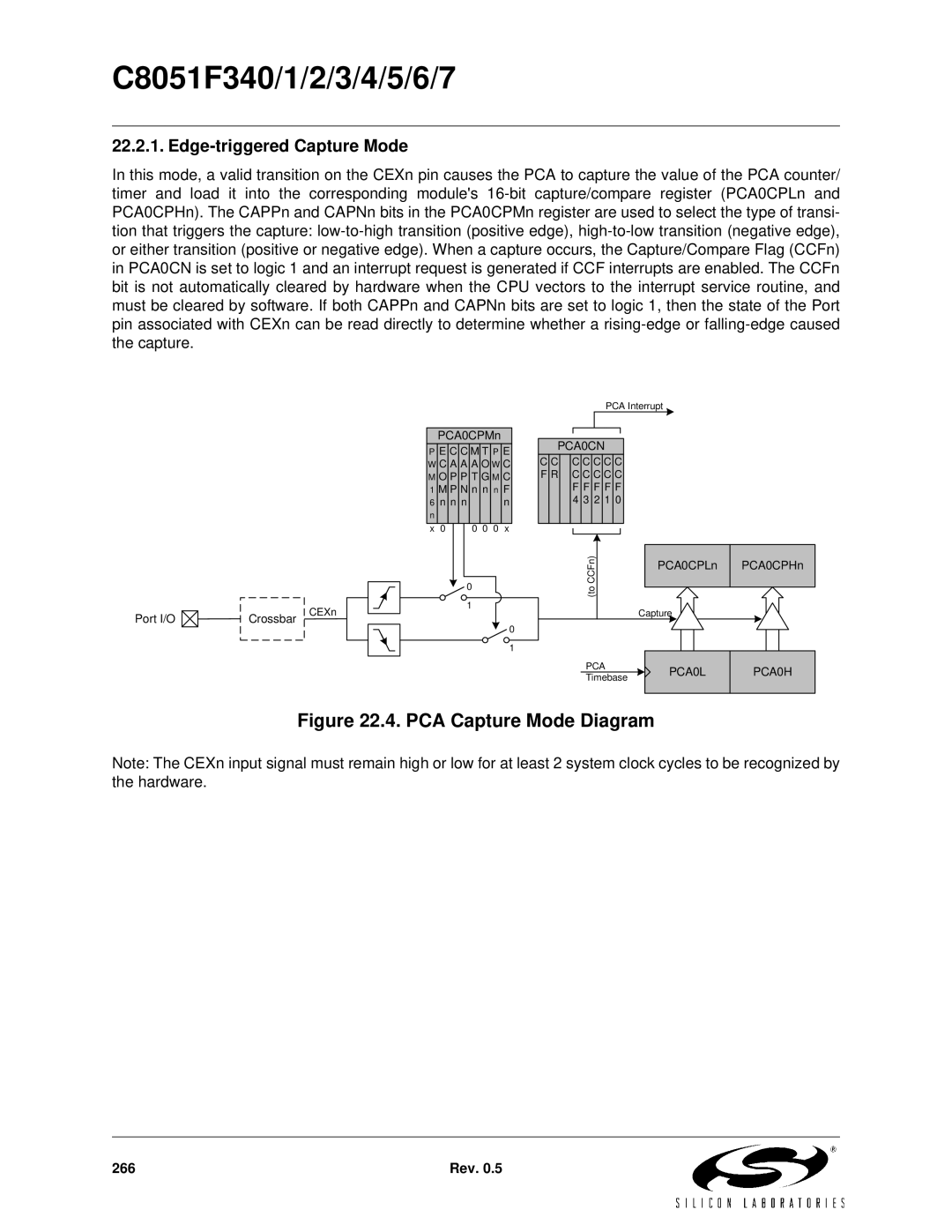 Silicon Laboratories C8051F341, C8051F347, C8051F346, C8051F343 PCA Capture Mode Diagram, Edge-triggered Capture Mode 