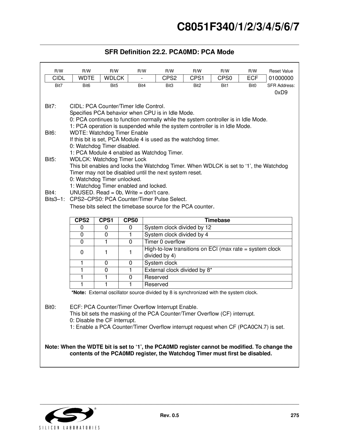 Silicon Laboratories C8051F343, C8051F347 SFR Definition 22.2. PCA0MD PCA Mode, Cidl Wdte Wdlck CPS2 CPS1 CPS0 ECF 