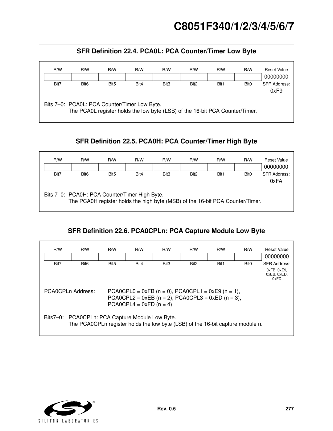 Silicon Laboratories C8051F344, C8051F347, C8051F346, C8051F341 SFR Definition 22.4. PCA0L PCA Counter/Timer Low Byte 