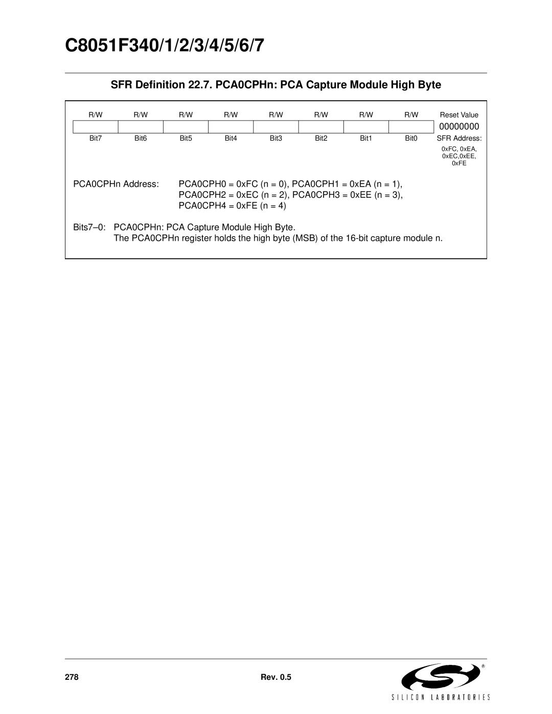 Silicon Laboratories C8051F345, C8051F347, C8051F346, C8051F341 SFR Definition 22.7. PCA0CPHn PCA Capture Module High Byte 